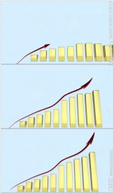 金色柱状图箭头生长经济金融