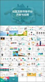 社区互联网平台开发应用PPT
