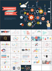创意电子商务网络营销PPT模板