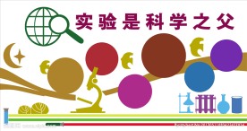 科技展板