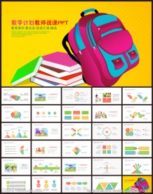 教育培训说课课件PPT模板