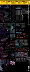 各样线条大样CAD图