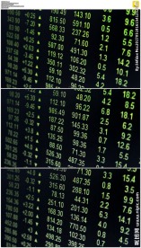 股市数据移动展示