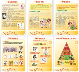 疾病预防知识