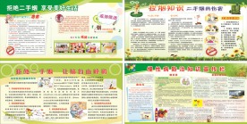 慢性病防治知识宣传栏