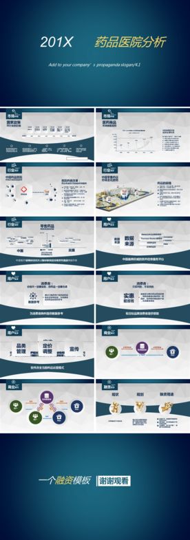 医院药品分析报告数据PPT