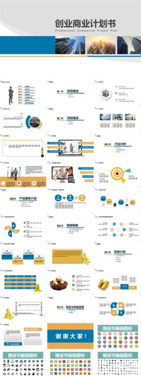 超细致创业商业计划书PPT