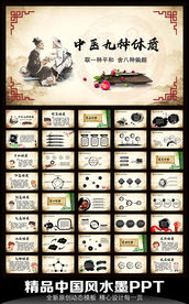 中医九种体质动态PPT模板