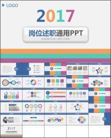 述职汇报计划总结汇报PPT
