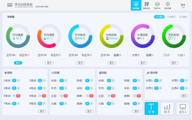 商场设备管理系统