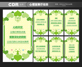 心理咨询 心理室挂图