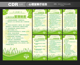 心理咨询 心理室挂图