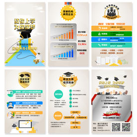 助学贷款微信H5易企秀展示页面
