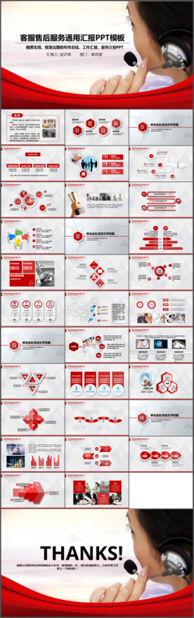 客服服务呼叫中心话务员ppt