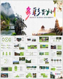 贵州旅游景点介绍旅游指南PPT