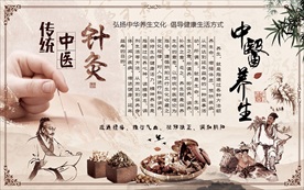 中医养生针灸背景墙