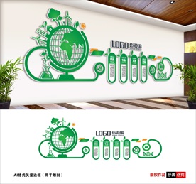 生态环保文化墙