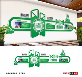 环保企业文化墙
