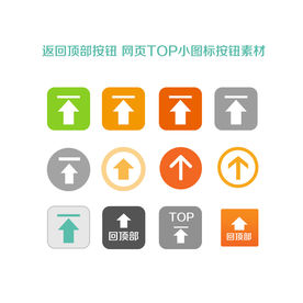 返回顶部  按钮 网页TOP