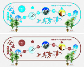 企业文化墙设计