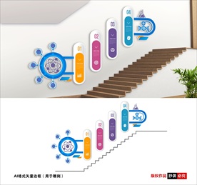科技楼梯文化墙