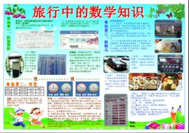 旅行中的数学电子小报手抄报板报