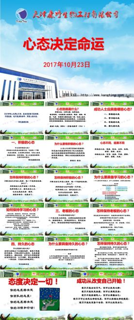 7心态（研讨会）