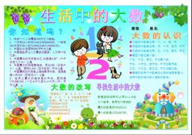 生活中的大数数学小报板报手抄报