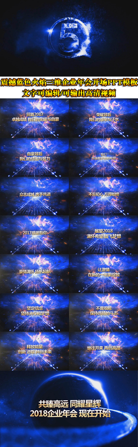 2018狗年年会开场ppt模板