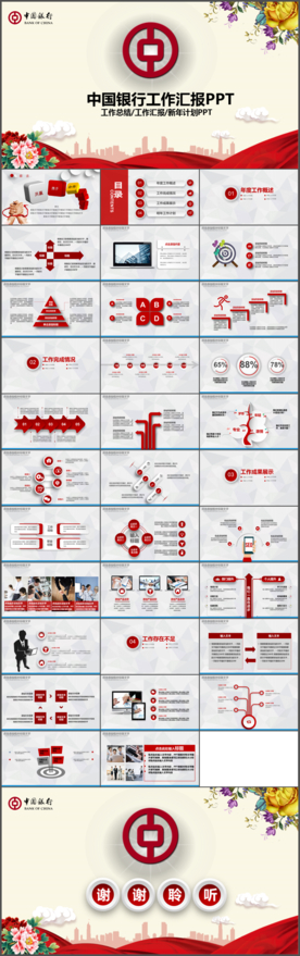 中国银行2018狗年PPT
