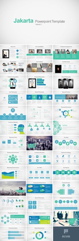 外资企业贸易业绩分析PPT模板