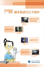 严禁戴手套进行以下操作