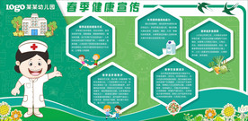 春季健康宣传栏