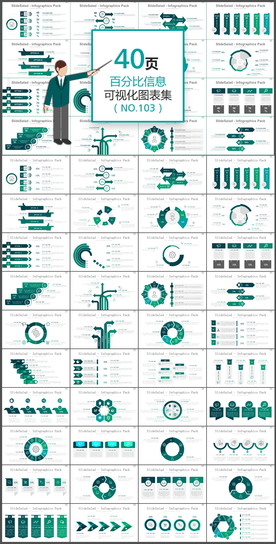 商务数据图表分析年终总结PPT