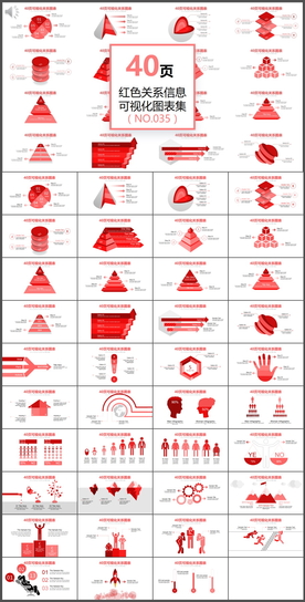商务数据图表分析年终总结PPT