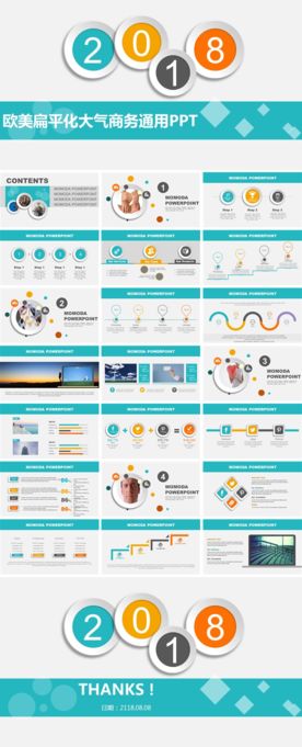 年终总结英文ppt