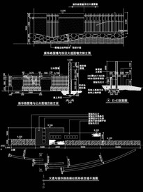 路边围栏设计大样图