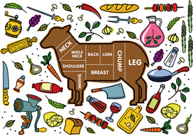 手绘矢量牛排餐厅墙纸