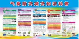 气象防灾减灾知识科普
