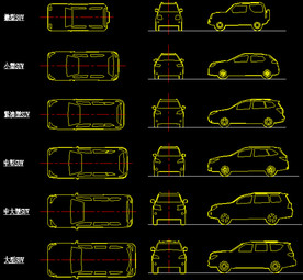 家用SUV大中小分类cad图块