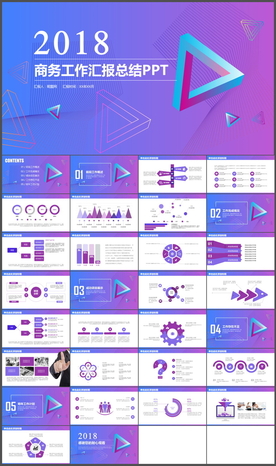 商务工作汇报总结PPT
