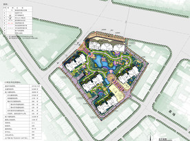 地产园林设计