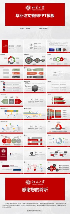 框架完整本科毕业论文答辩PPT