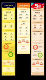 APP界面设计 UI设计素材图