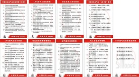 中国石化加气站制度