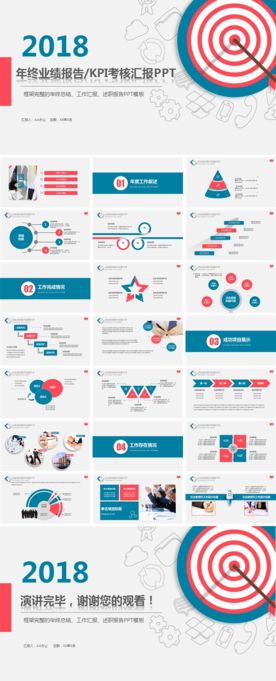 年终业绩报告PPT模板