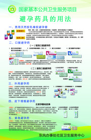 国家卫生服务项目避孕药具用法