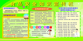 食品安全知识
