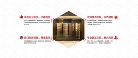 酒柜产品生产厂家优势步骤