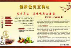食疗养生健康教育专栏